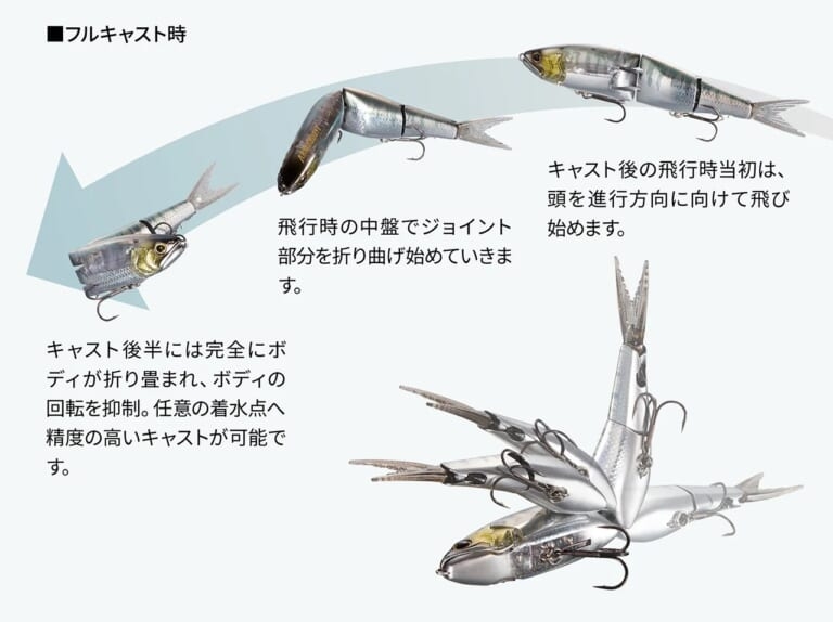 シマノ様大注目の新製品ルアー『アーマジョイント 190F フラッシュ 