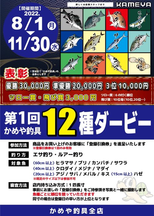 2022年8月_全店-第1回12種ダービー